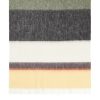 Home Arket Ljus | Stackelbergs Stockholm Mohair Blanket